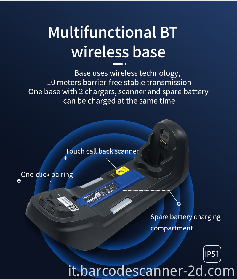 Winson ST10-71FA-BTU Ultra-Rugned Scanner Long Distance Imager Industrial Code Scanner Manuturi
